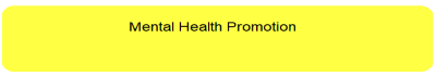 Mental Health Promotion